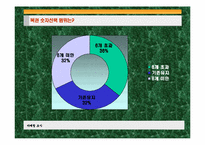 로또복권의 대학생 구매실태와 개선방안-11