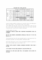[마케팅]디지털 카메라 경쟁환경분석, 소비자행동과 마케팅전략 분석-8