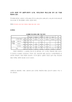 [마케팅]디지털 카메라 경쟁환경분석, 소비자행동과 마케팅전략 분석-9