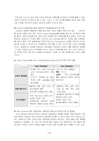 [경영전략]`디즈니사`의 일본디즈니 성공과 유로디즈니 실패 경영분석-3