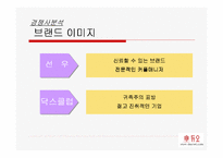 [브랜드마케팅]결혼정보회사 `듀오`의 브랜드 마케팅전략-11