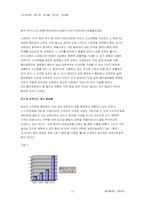 [마케팅](주) 농심 신라면 중국진출 성공사례-10