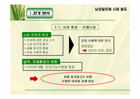 [마케팅전략]남양알로에 마케팅사례 분석-3