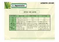 [마케팅전략]남양알로에 마케팅사례 분석-15