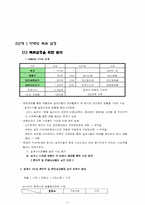 [마케팅전략]남양알로에의 마케팅 전략-7