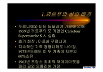 [국제마케팅]까르푸 국제경영전략 분석-4