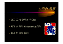 [국제마케팅]까르푸 국제경영전략 분석-6
