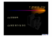 [국제마케팅]까르푸 국제경영전략 분석-10