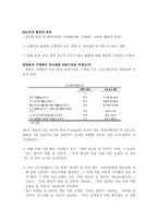 [마케팅]현대자동차 `아반떼XD`의 마케팅 전략-7