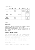 [마케팅]현대자동차 `아반떼XD`의 마케팅 전략-9