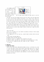 [마케팅관리]신제품 개발 계획서 `녹차라떼` 마케팅전략-7