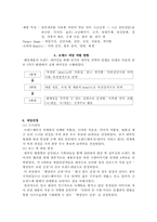 [브랜드관리]성공적인 브랜드 사례 분석-6