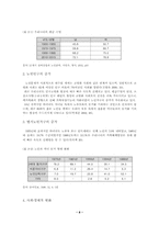 [졸업][노인복지]실버타운의 문제점과 앞으로의 발전방향-8