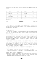 [졸업][청소년복지]청소년 약물 남용의 문제점과 대책-8