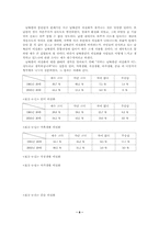 [졸업][사회학]통일관련 의식의 변화에 관한 연구-8