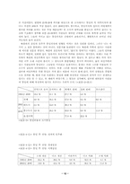 [졸업][사회학]통일관련 의식의 변화에 관한 연구-12