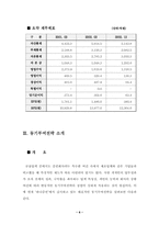 [조직행동]하나증권의 동기부여 전략-9