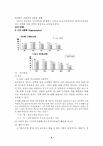 [음료시장]2%부족할때 광고 분석 평가-8
