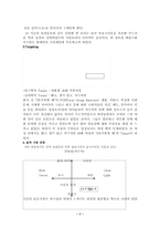 [음료시장]2%부족할때 광고 분석 평가-9