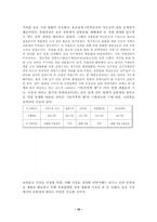 [음료시장]2%부족할때 광고 분석 평가-12