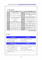 [조직행동]지역연구 사업계획서-Vietnam Sena Motors.(V.S.M)-4