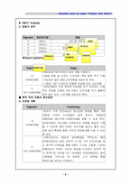 [조직행동]지역연구 사업계획서-Vietnam Sena Motors.(V.S.M)-6