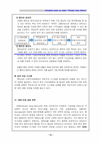 [조직행동]지역연구 사업계획서-Vietnam Sena Motors.(V.S.M)-10