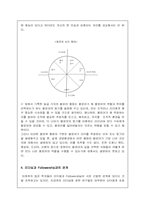 [조직행동]Followership 이론과 사례-9