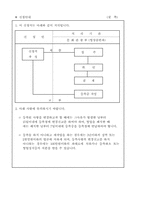 (음반·비디오물)제작업자등록신청서-2