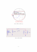 [졸업][전자전기]2.45 GHz 모노폴 안테나-9