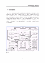 [조직구조] LG그룹 조직구조 분석- 재벌조직변화, 통합지주회사-14