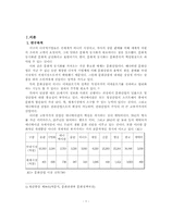 [졸업]일본의 캐릭터 산업과우리나라 캐릭터 산업에 대한 대안-2