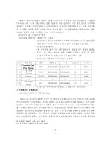 [졸업]일본의 캐릭터 산업과우리나라 캐릭터 산업에 대한 대안-7