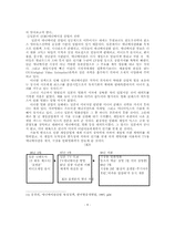 [졸업]일본의 캐릭터 산업과우리나라 캐릭터 산업에 대한 대안-10