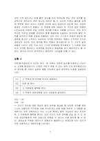 [조직행동]설문지를 통해본 리더쉽연구-5