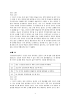 [조직행동]설문지를 통해본 리더쉽연구-9