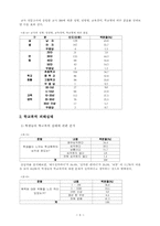 [졸업]학교 폭력의 실태와 대책에 관한 연구-11