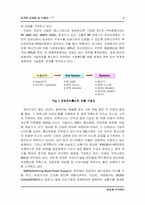 [조직관리](주)단암전자를 통해본 조직관리-4