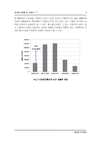 [조직관리](주)단암전자를 통해본 조직관리-7
