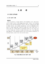 [조직관리](주)단암전자를 통해본 조직관리-8