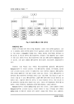 [조직관리](주)단암전자를 통해본 조직관리-13