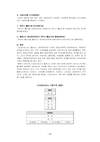 [산업조직론]한국 영화 산업에서 결합현상고찰-8