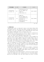 [산업조직론]한국 영화 산업에서 결합현상고찰-11