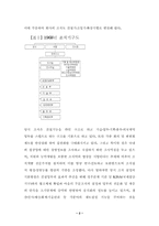[조직구조]『POSCO』포스코의 조직분석-3
