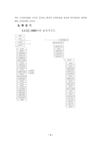 [조직구조]『POSCO』포스코의 조직분석-5