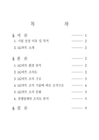 [조직분석] 할인마트 `LG마트` 조직구조 분석-1