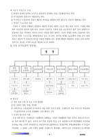[조직분석] 할인마트 `LG마트` 조직구조 분석-5