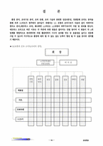 [조직분석] 할인마트 `LG마트` 조직구조 분석-11