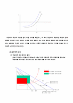 [경제학] 부당 고객 유인 행위 관련 법리 해석과 사례-7