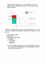 [경제학] 부당 고객 유인 행위 관련 법리 해석과 사례-11